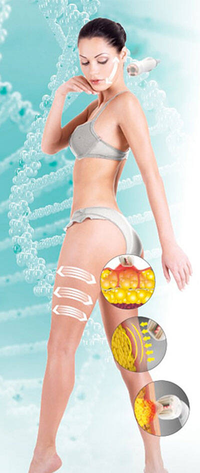 T-SHAPE - DAS 3 IN 1 MULTISYSTEM Re-modelliert den Körper